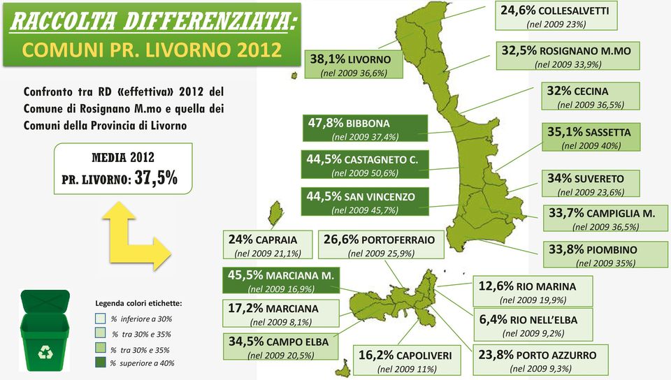 (nel 29 16,9%) 17,2% MARCIANA (nel 29 8,1%) 34,5% CAMPO ELBA (nel 29 2,5%) 38,1% LIVORNO (nel 29 36,6%) 47,8% BIBBONA (nel 29 37,4%) 44,5% CASTAGNETO C.