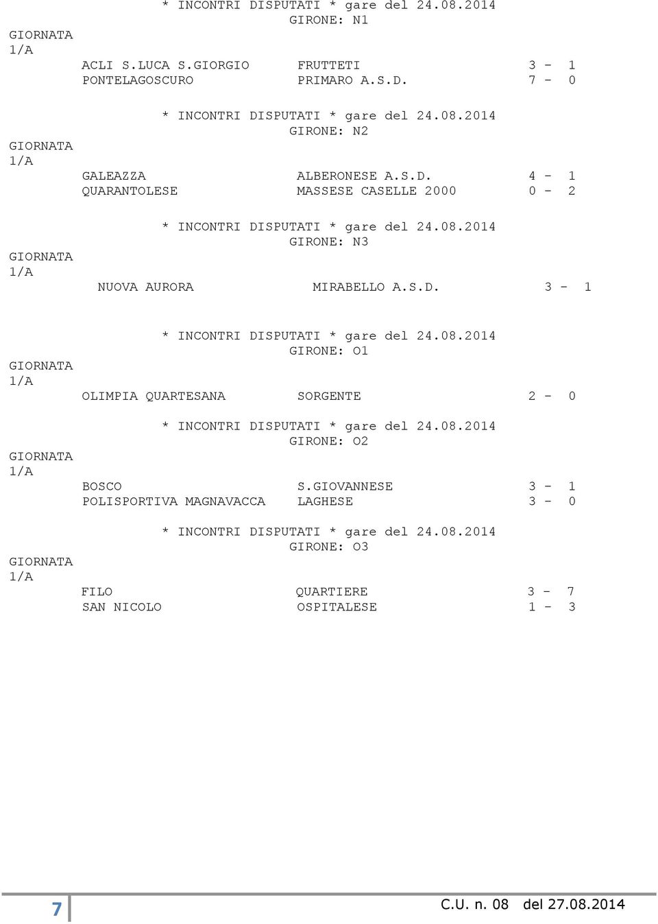 08.2014 GIRONE: O1 OLIMPIA QUARTESANA SORGENTE 2-0 * INCONTRI DISPUTATI * gare del 24.08.2014 GIRONE: O2 BOSCO S.