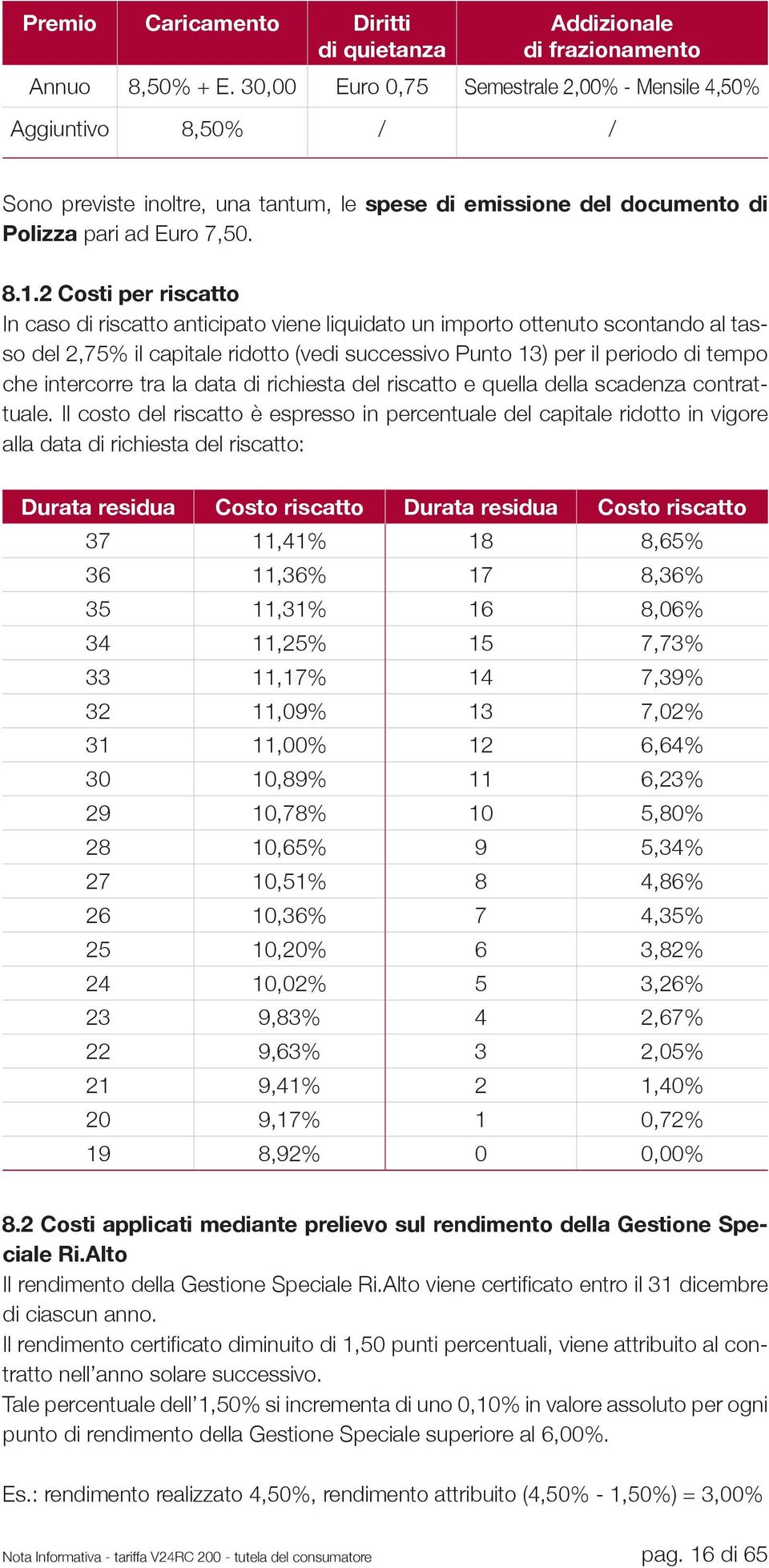 2 Costi per riscatto In caso di riscatto anticipato viene liquidato un importo ottenuto scontando al tasso del 2,75% il capitale ridotto (vedi successivo Punto 13) per il periodo di tempo che