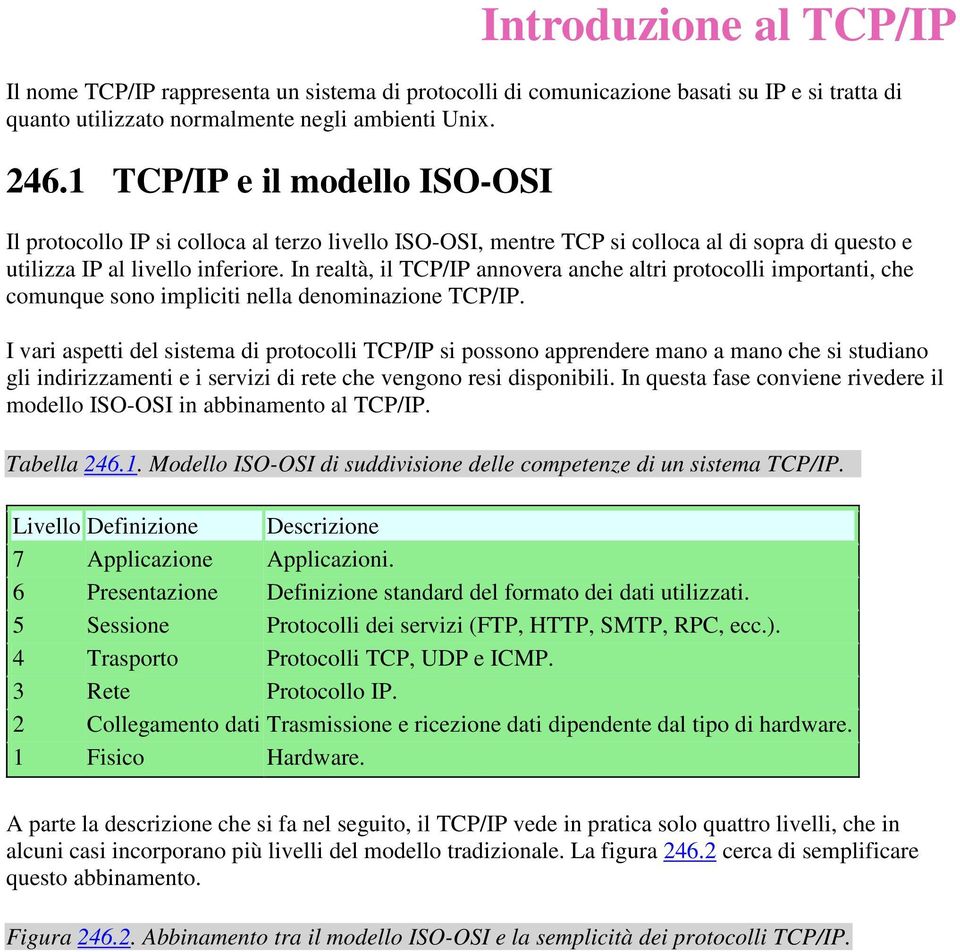 In realtà, il TCP/IP annovera anche altri protocolli importanti, che comunque sono impliciti nella denominazione TCP/IP.