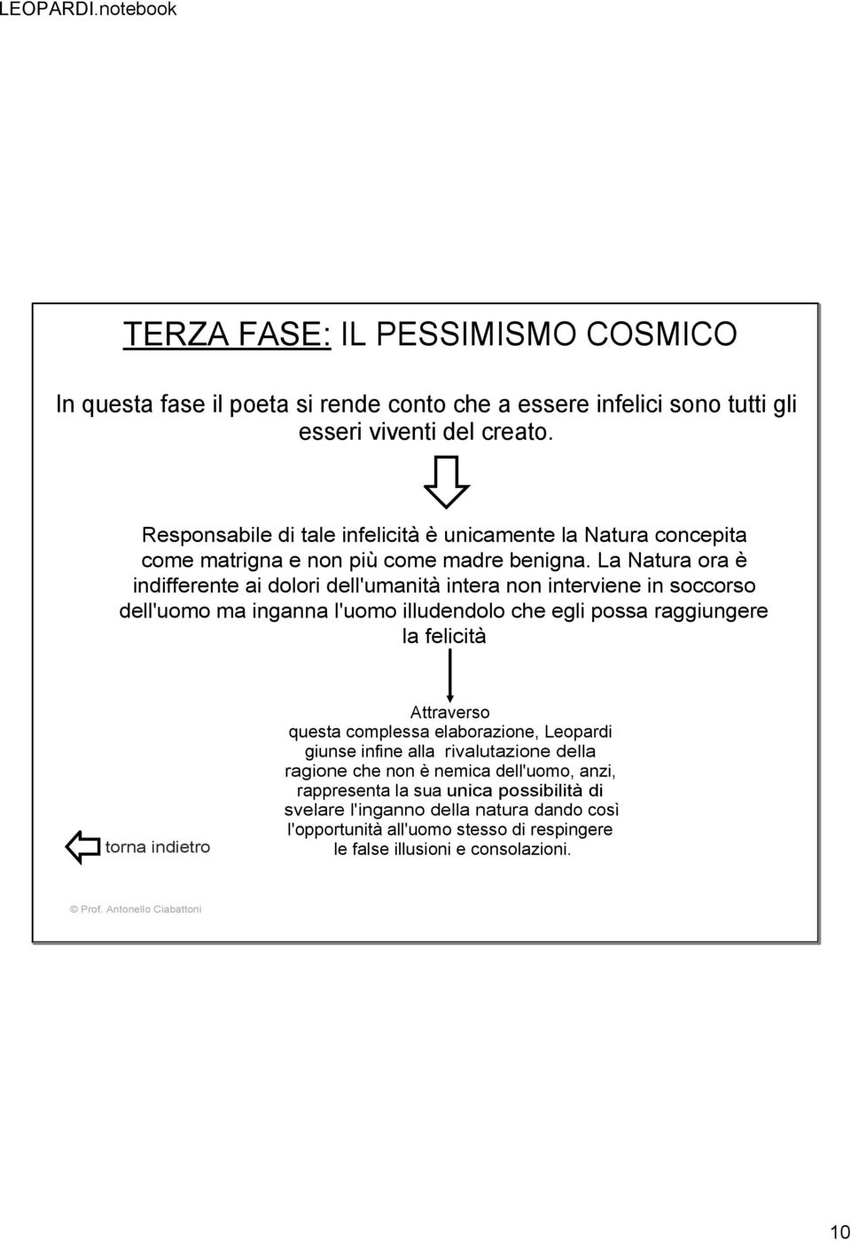 La Natura ora è indifferente ai dolori dell'umanità intera non interviene in soccorso dell'uomo ma inganna l'uomo illudendolo che egli possa raggiungere la felicità Attraverso