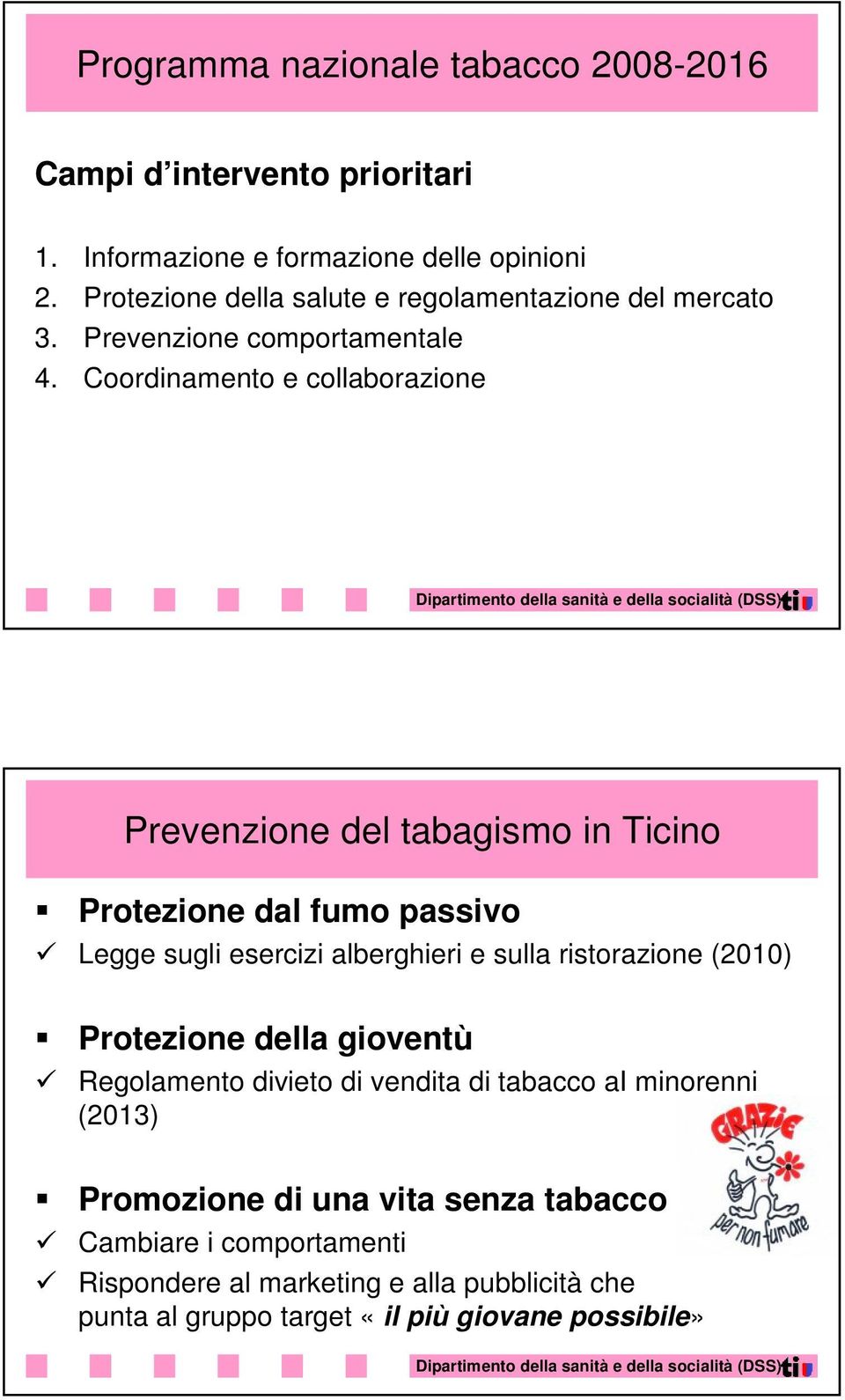 Coordinamento e collaborazione Prevenzione del tabagismo in Ticino Protezione dal fumo passivo Legge sugli esercizi alberghieri e sulla ristorazione