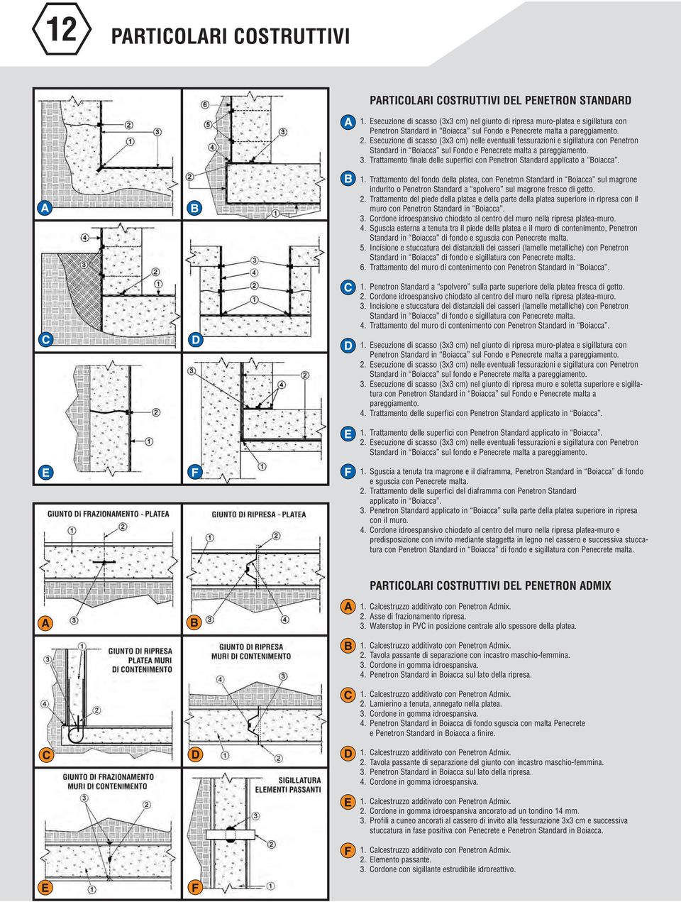 Esecuzione di scasso (3x3 cm) nelle eventuali fessurazioni e sigillatura con Penetron Standard in Boiacca sul Fondo e Penecrete malta a pareggiamento. 3.