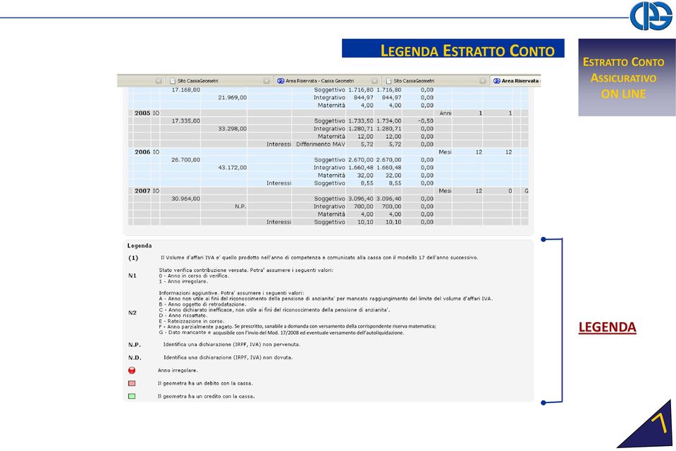 corrispondente riserva matematica; acqusibile con l invio