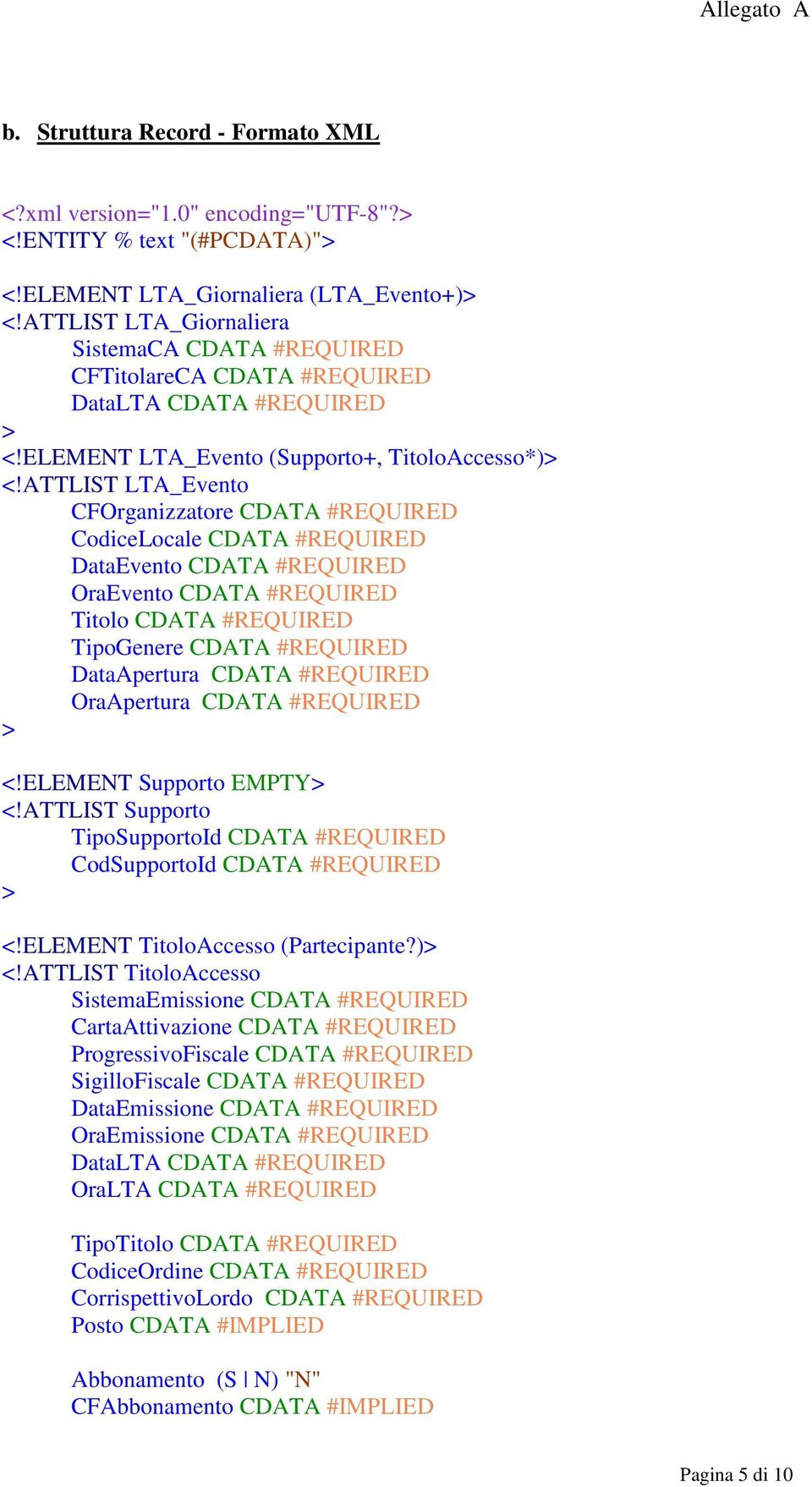 ATTLIST LTA_Evento CFOrganizzatore CDATA #REQUIRED CodiceLocale CDATA #REQUIRED DataEvento CDATA #REQUIRED OraEvento CDATA #REQUIRED Titolo CDATA #REQUIRED TipoGenere CDATA #REQUIRED DataApertura