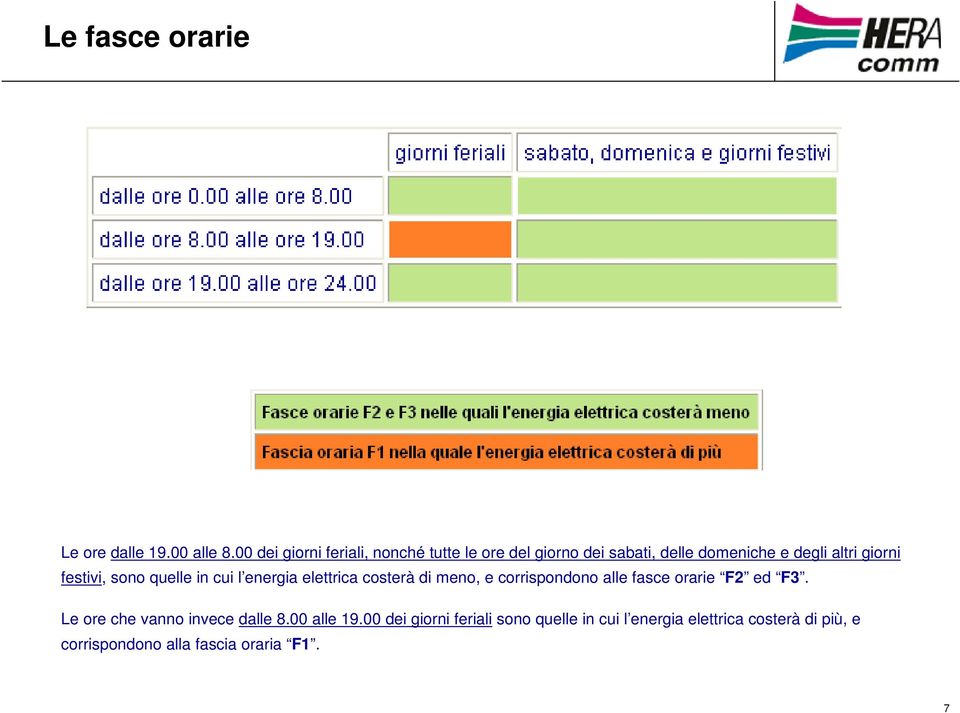 festivi, sono quelle in cui l energia elettrica costerà di meno, e corrispondono alle fasce orarie F2