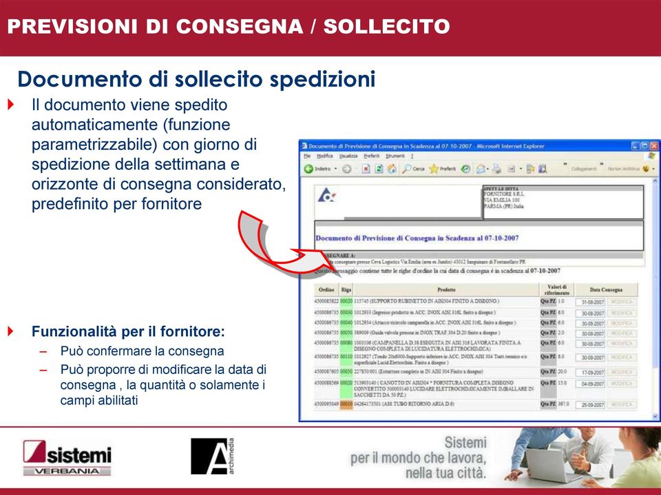 di consegna considerato, predefinito per fornitore Funzionalità per il fornitore: Può confermare