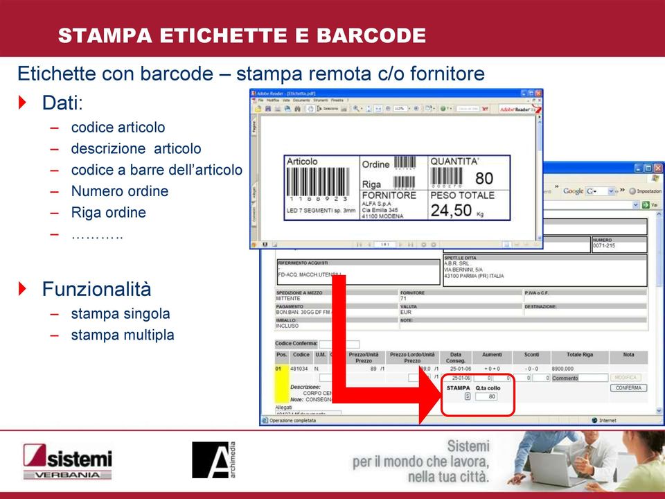 descrizione articolo codice a barre dell articolo