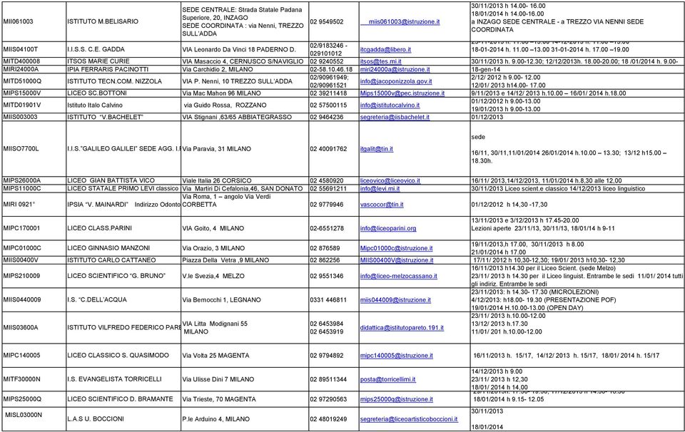 00 18/01/2014 h 14.00-16.00 a INZAGO SEDE CENTRALE - a TREZZO VIA NENNI SEDE COORDINATA I.I.S.S. C.E. GADDA VIA Leonardo Da Vinci 18 PADERNO D. 23-11-2013 h. 11.00 13.00 14-12-2013 h. 11.00 13.00 02/9183246 - itcgadda@libero.