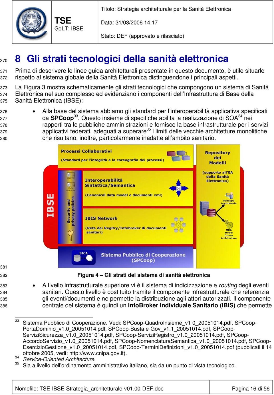 La Figura 3 mostra schematicamente gli strati tecnologici che compongono un sistema di Sanità Elettronica nel suo complesso ed evidenziano i componenti dell Infrastruttura di Base della Sanità