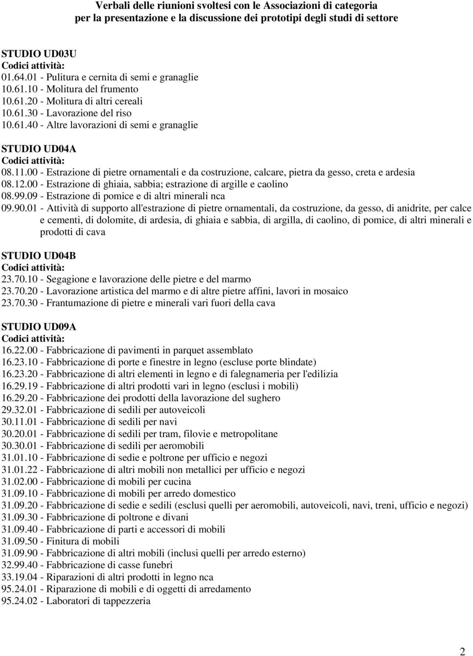 11.00 - Estrazione di pietre ornamentali e da costruzione, calcare, pietra da gesso, creta e ardesia 08.12.00 - Estrazione di ghiaia, sabbia; estrazione di argille e caolino 08.99.