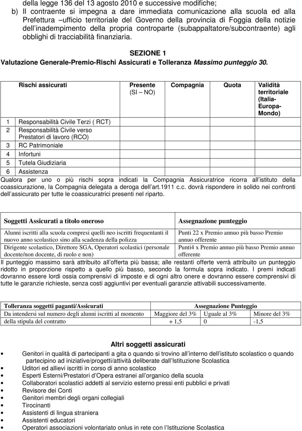 SEZIONE 1 Valutazione Generale-Premio-Rischi Assicurati e Tolleranza Massimo punteggio 30.