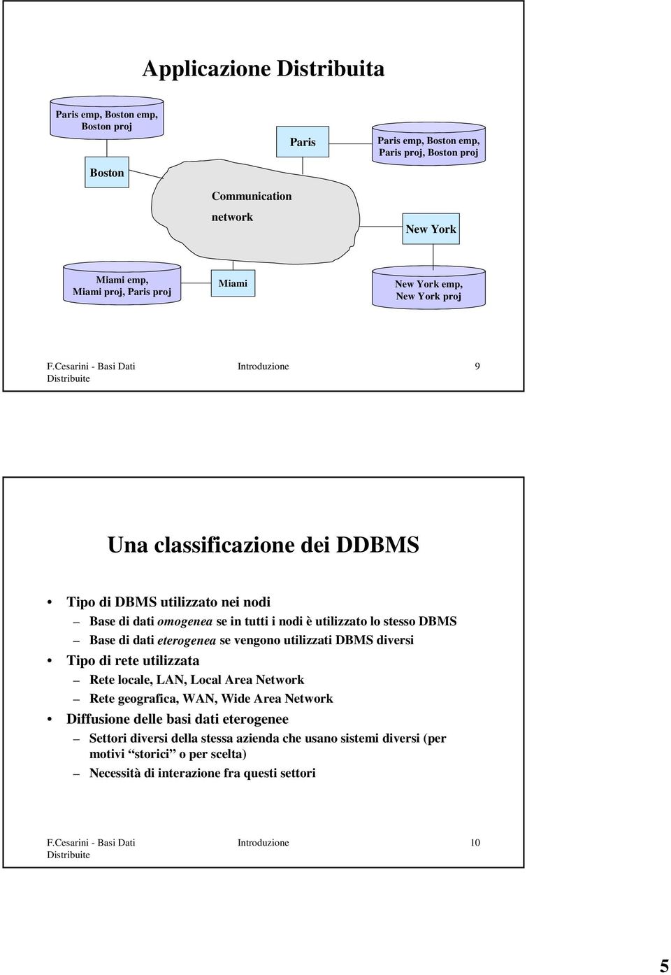 DBMS Base di dati eterogenea se vengono utilizzati DBMS diversi Tipo di rete utilizzata Rete locale, LAN, Local Area Network Rete geografica, WAN, Wide Area Network Diffusione
