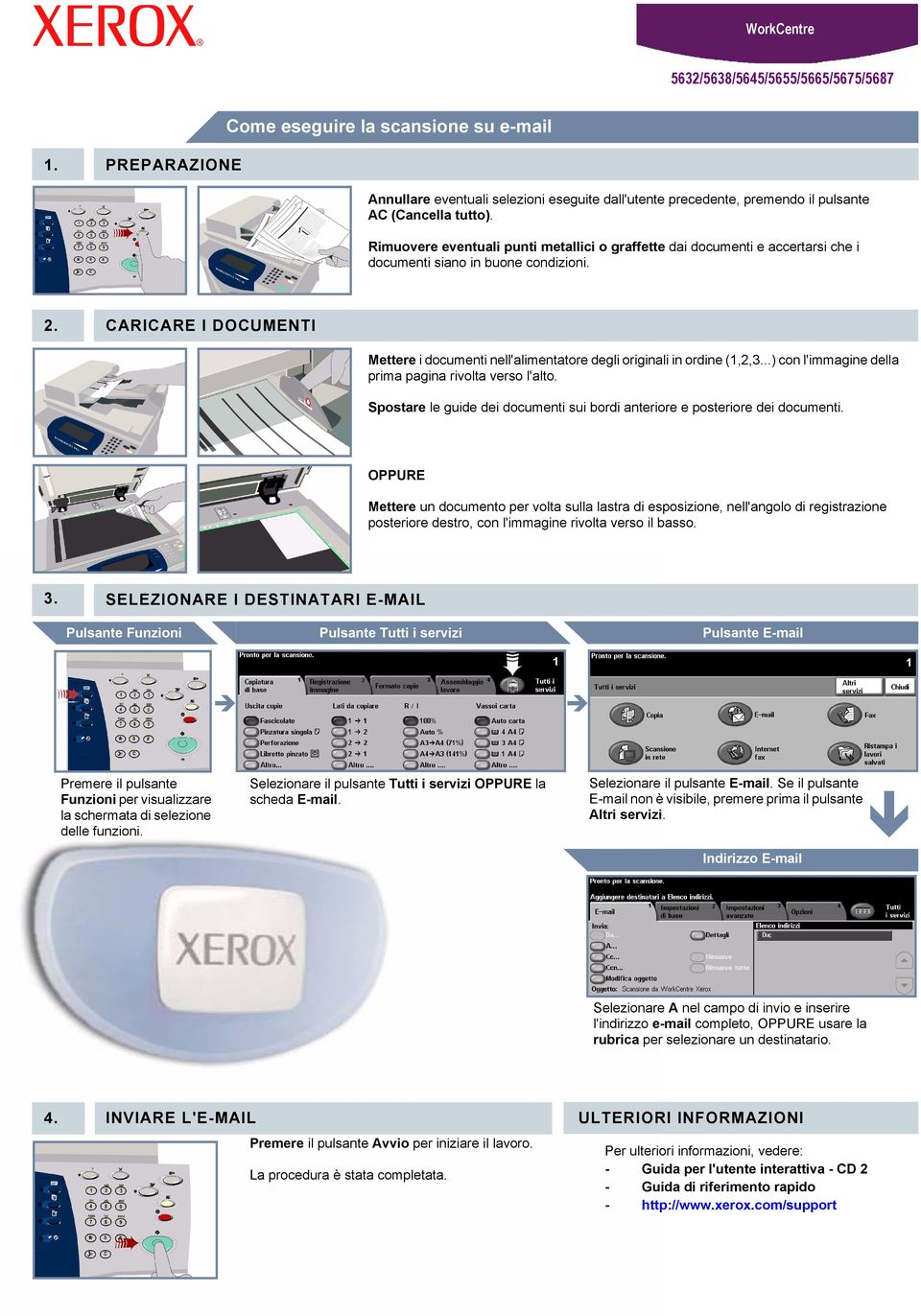 .) con l'immagine della SELEZIONARE I DESTINATARI E-MAIL Pulsante E-mail Funzioni per visualizzare la schermata di selezione scheda E-mail. Selezionare il pulsante E-mail.