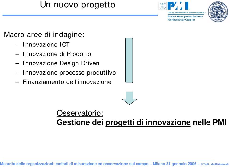 Innovazione processo produttivo Finanziamento dell