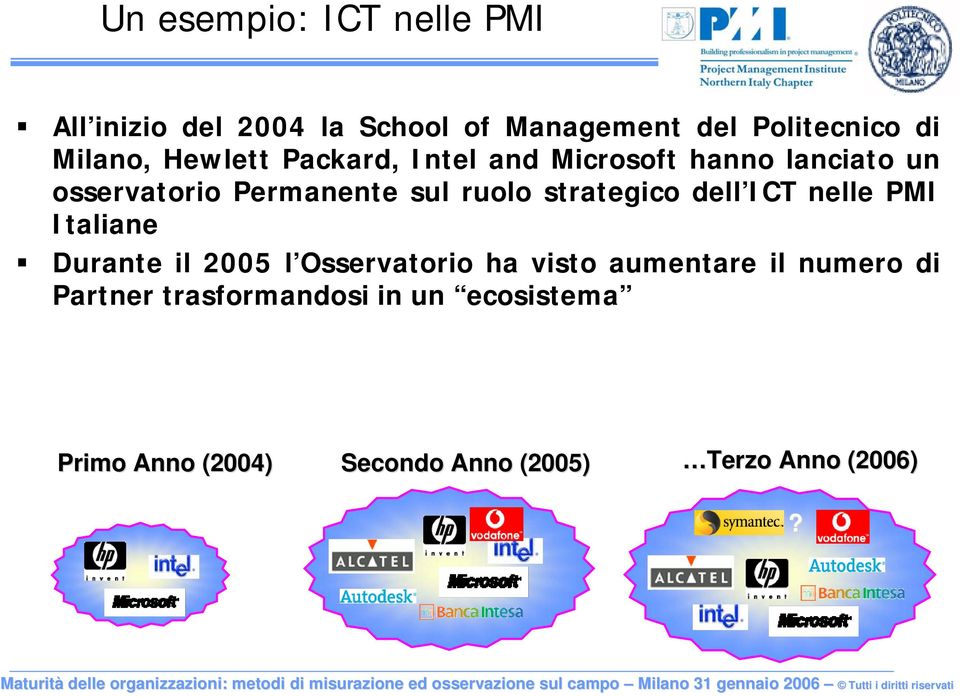 ruolo strategico dell ICT nelle PMI Italiane Durante il 2005 l Osservatorio ha visto aumentare