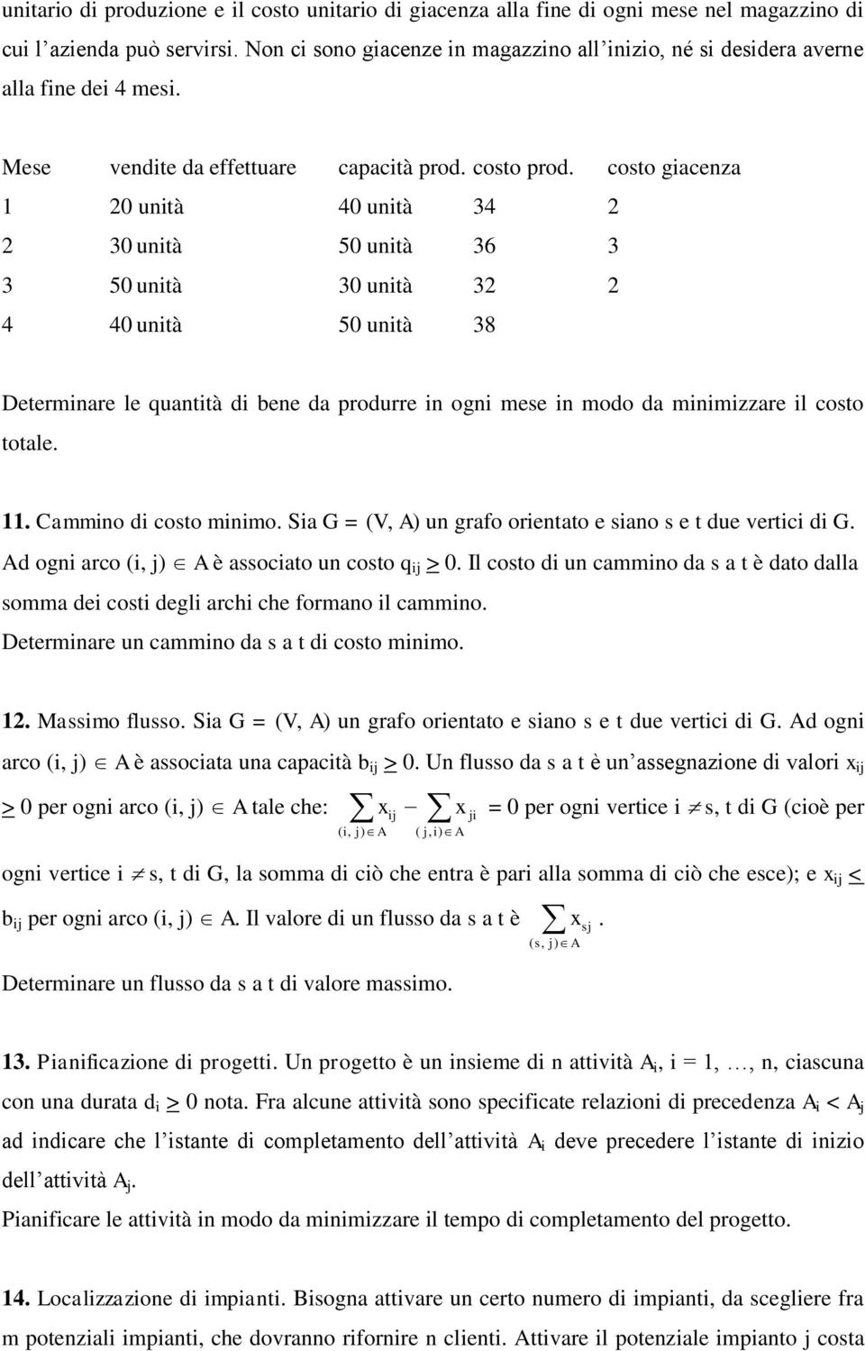 costo giacenza 1 20 unità 40 unità 34 2 2 30 unità 50 unità 36 3 3 50 unità 30 unità 32 2 4 40 unità 50 unità 38 Determinare le quantità di bene da produrre in ogni mese in modo da minimizzare il