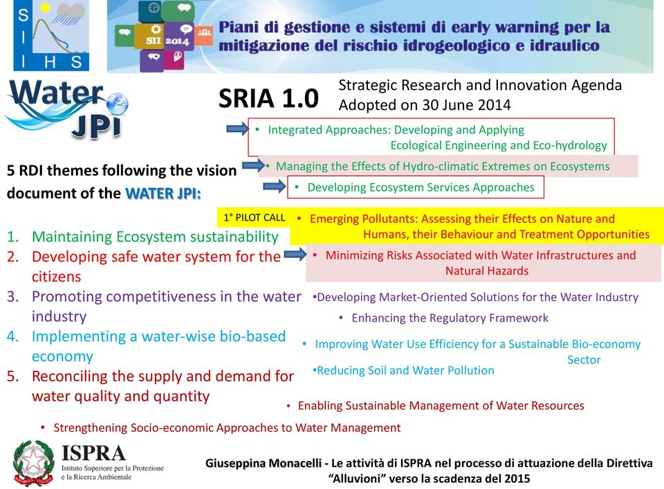 Reconciling the supply and demand for water quality and quantity Strengthening Socio-economic Approaches to Water Management Strategic Research and Innovation Agenda Adopted on 30 June 2014