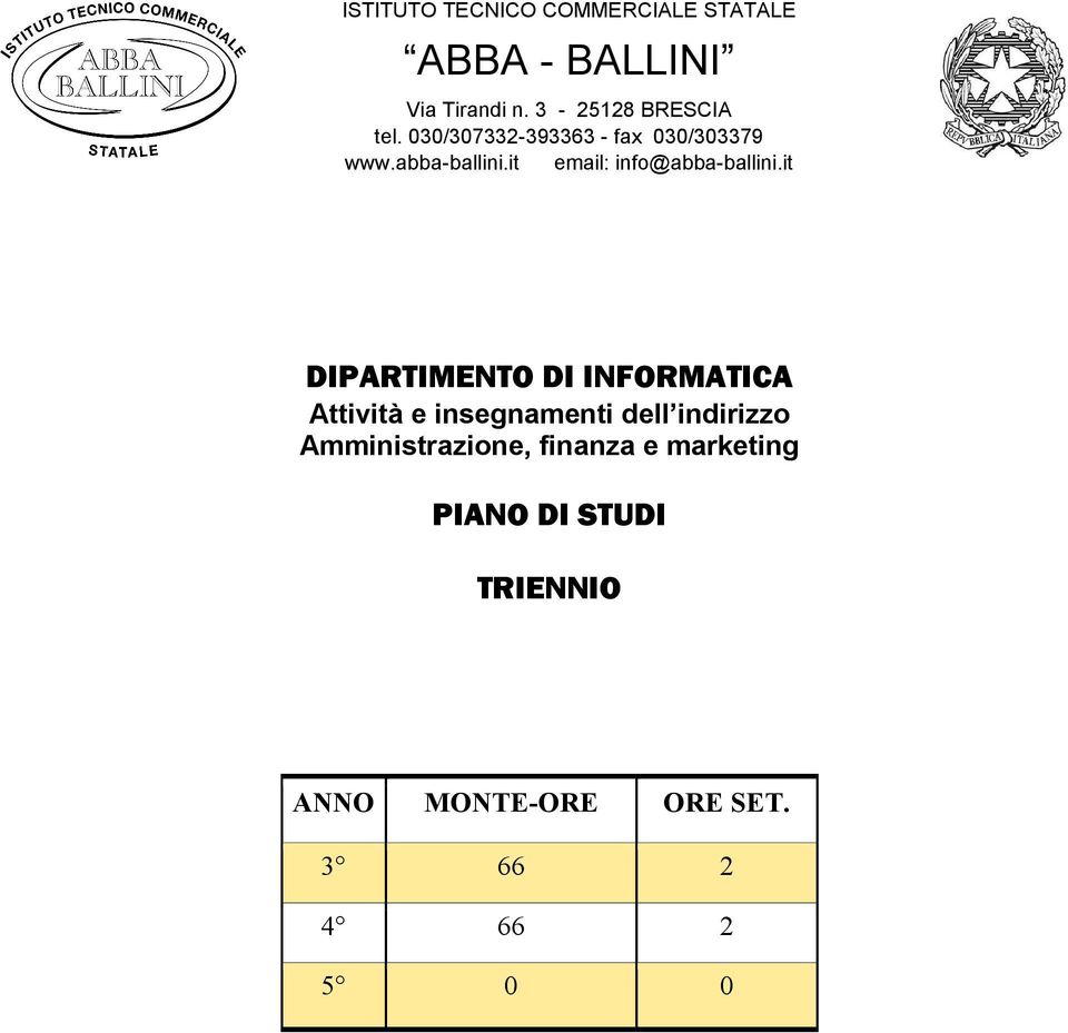 it email: inf@abba-ballini.