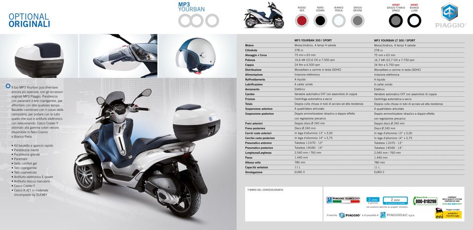 750 rpm Distribuzione Monoalbero a camme in testa (SOHC) Monoalbero a camme in testa (SOHC) Alimentazione Iniezione elettronica Iniezione elettronica Raffreddamento A liquido A liquido Il tuo Yourban