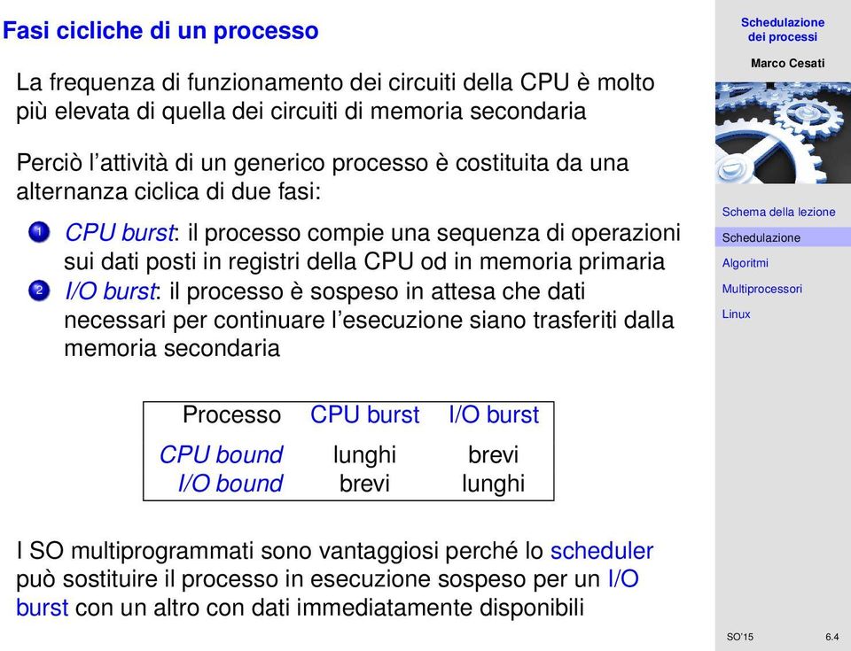 burst: il processo è sospeso in attesa che dati necessari per continuare l esecuzione siano trasferiti dalla memoria secondaria Processo CPU burst I/O burst CPU bound lunghi brevi I/O