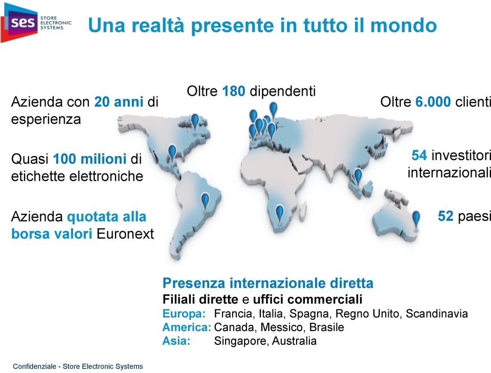 54 investitori internazionali! Azienda quotata alla borsa valori Euronext! 52 paesi!