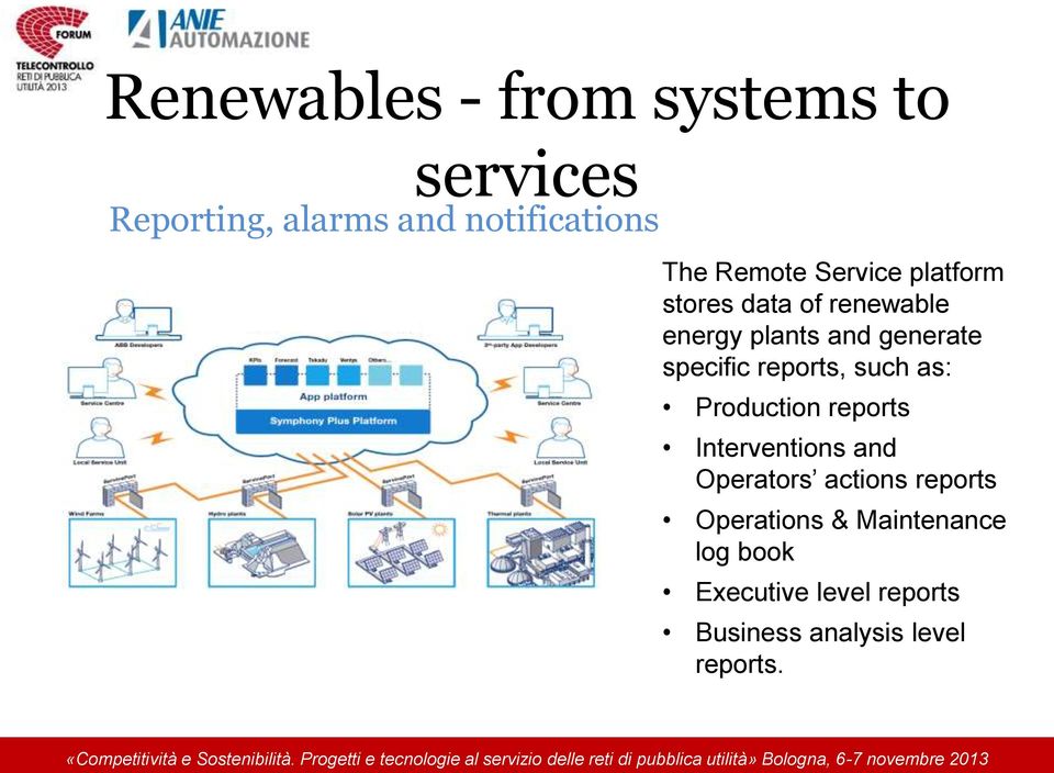 Production reports Interventions and Operators actions reports Operations