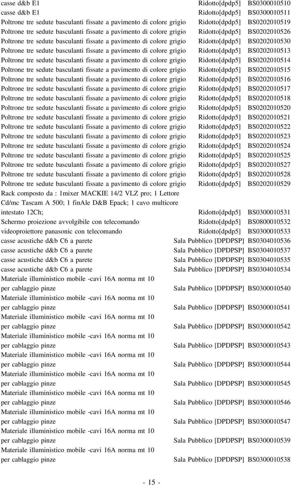 basculanti fissate a pavimento di colore grigio Ridotto[dpdp5] BS0202010513 Poltrone tre sedute basculanti fissate a pavimento di colore grigio Ridotto[dpdp5] BS0202010514 Poltrone tre sedute