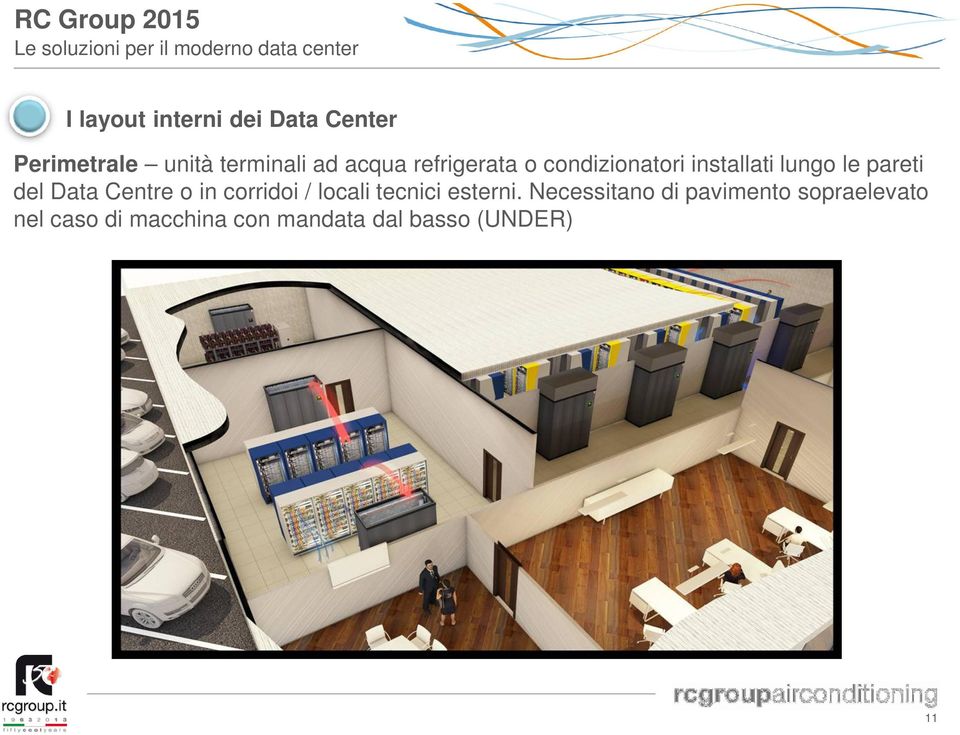 Data Centre o in corridoi / locali tecnici esterni.