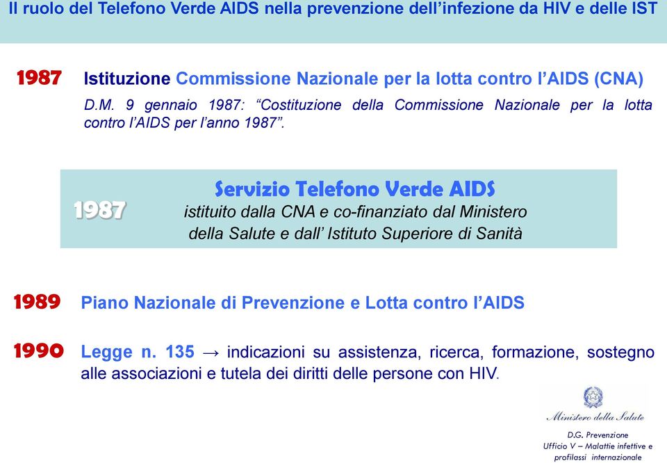 1987 Servizio Telefono Verde AIDS istituito dalla CNA e co-finanziato dal Ministero della Salute e dall Istituto Superiore di