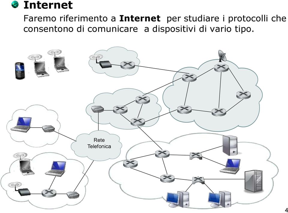 che consentono di comunicare a