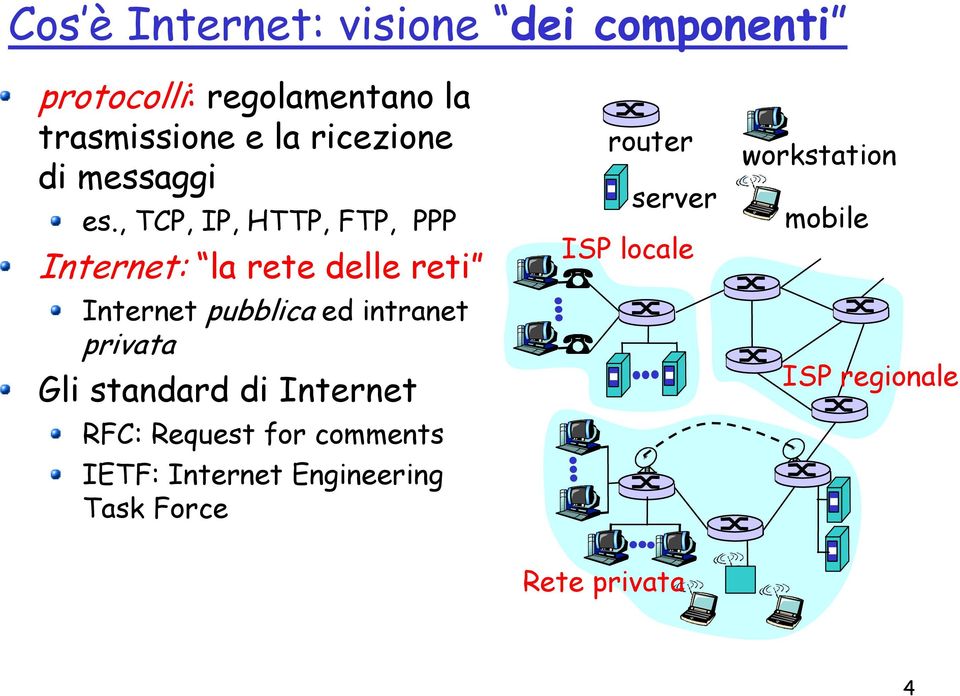 , TCP, IP, HTTP, FTP, PPP Internet: la rete delle reti Internet pubblica ed intranet