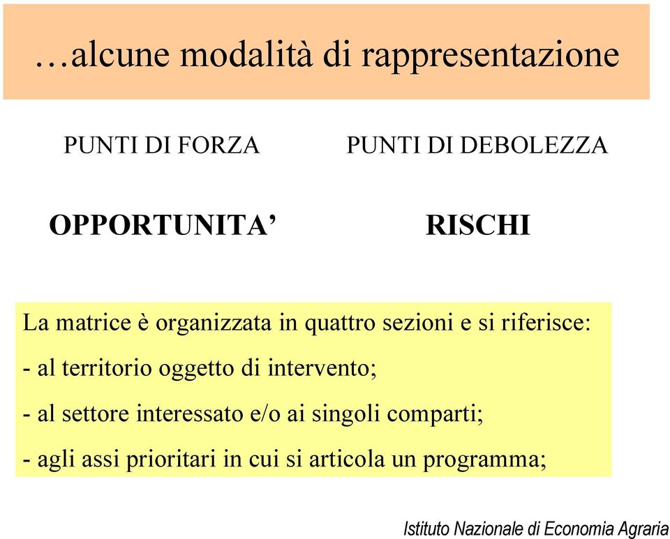 riferisce: - al territorio oggetto di intervento; - al settore