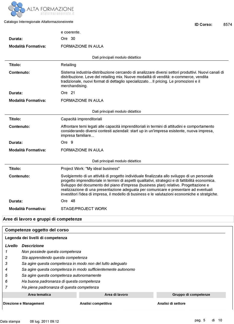 Ore 21 Capacità imprenditoriali Affrontare temi legati alle capacità imprenditoriali in termini di attitudini e comportamento considerando diversi contesti aziendali: start up in un'impresa