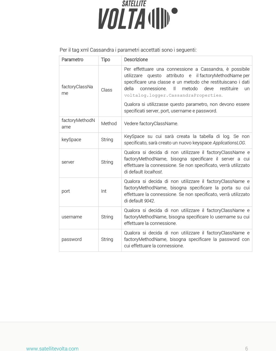 Il metodo deve restituire un voltalog.logger.cassandraproperties. Qualora si utilizzasse questo parametro, non devono essere specificati server, port, username e password. Vedere factoryclassname.