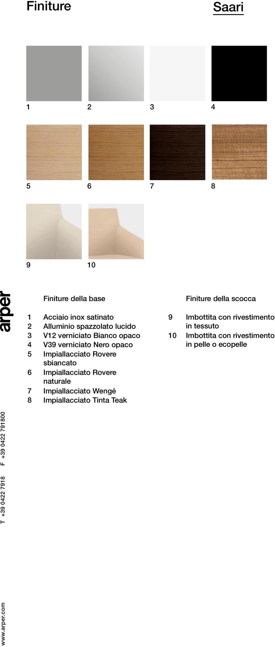 sbiancato 6 Impiallacciato Rovere naturale 7 Impiallacciato Wengé 8 Impiallacciato Tinta Teak