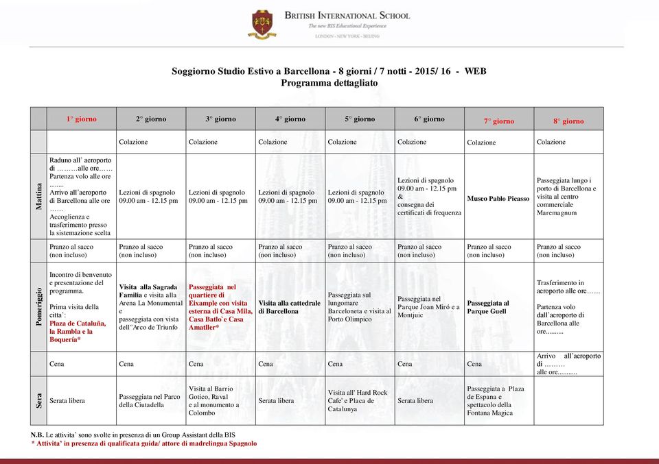 presso la sistemazione scelta & consegna dei certificati di frequenza Museo Pablo Picasso Passeggiata lungo i porto di Barcellona e visita al centro commerciale Maremagnum Incontro di benvenuto e