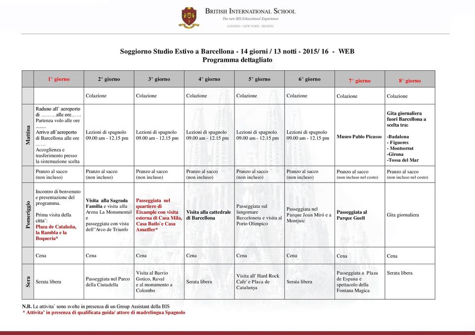 presso la sistemazione scelta Museo Pablo Picasso Gita giornaliera fuori Barcellona a scelta tra: -Badalona - Figueres - Montserrat -Girona -Tossa del Mar (non incluso nel costo) (non incluso nel