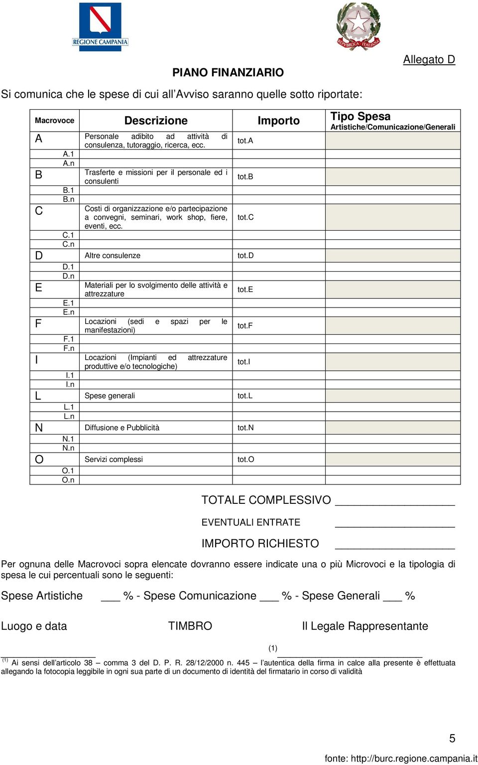 n Trasferte e missioni per il personale ed i consulenti Costi di organizzazione e/o partecipazione a convegni, seminari, work shop, fiere, eventi, ecc. tot.a tot.b tot.c C.1 C.