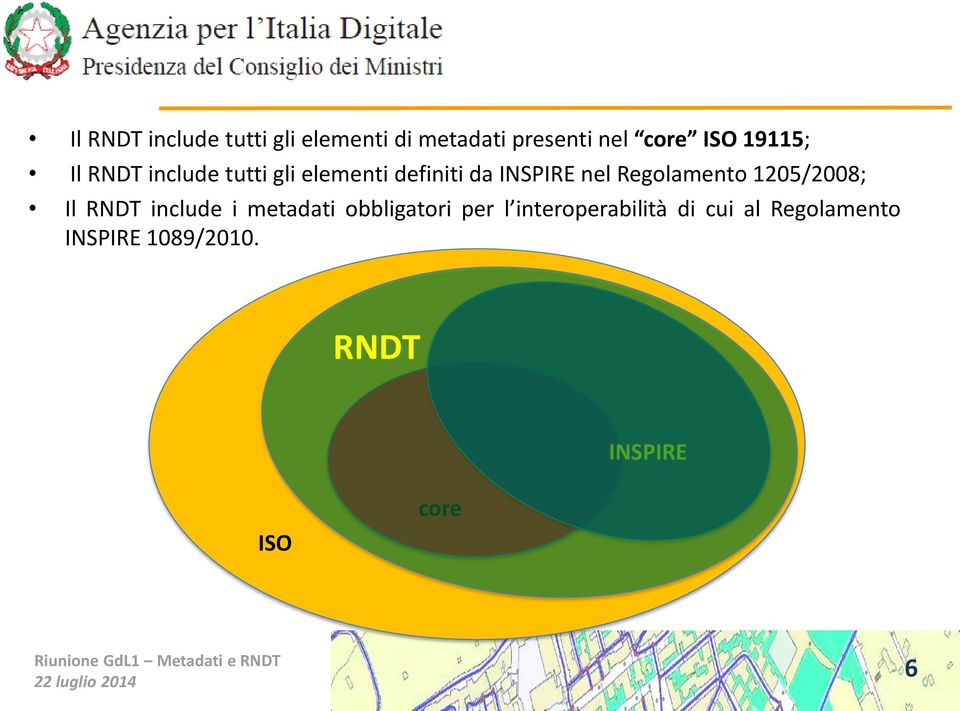 Regolamento 1205/2008; Il RNDT include i metadati obbligatori per l