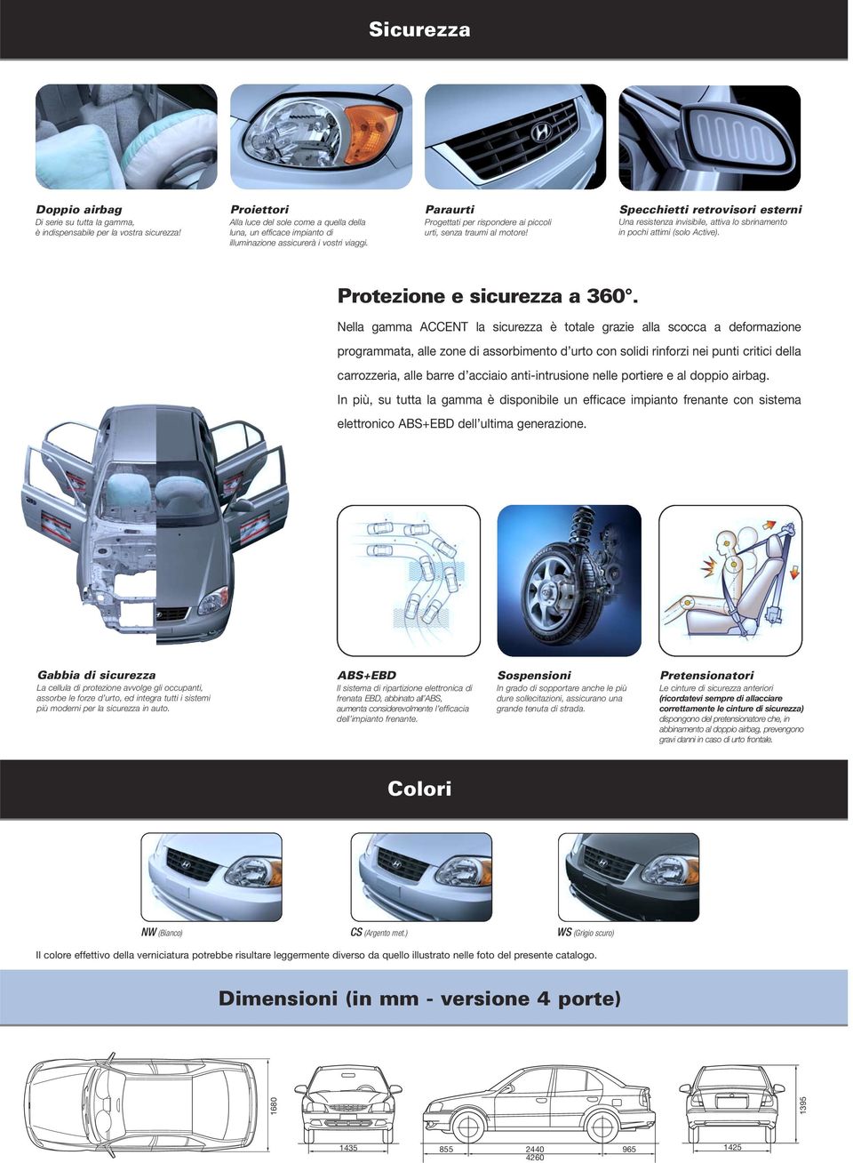 Specchietti retrovisori esterni Una resistenza invisibile, attiva lo sbrinamento in pochi attimi (solo Active). Protezione e sicurezza a 360.