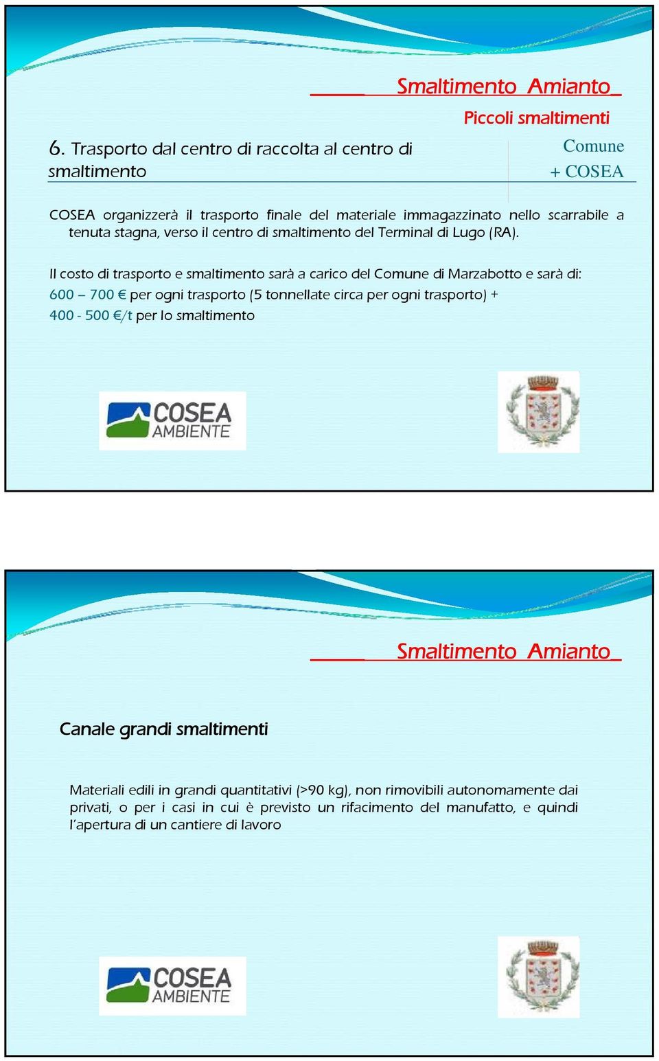Il costo di trasporto e smaltimento sarà a carico del di Marzabotto e sarà di: 600 700 per ogni trasporto (5 tonnellate circa per ogni trasporto) + 400-500