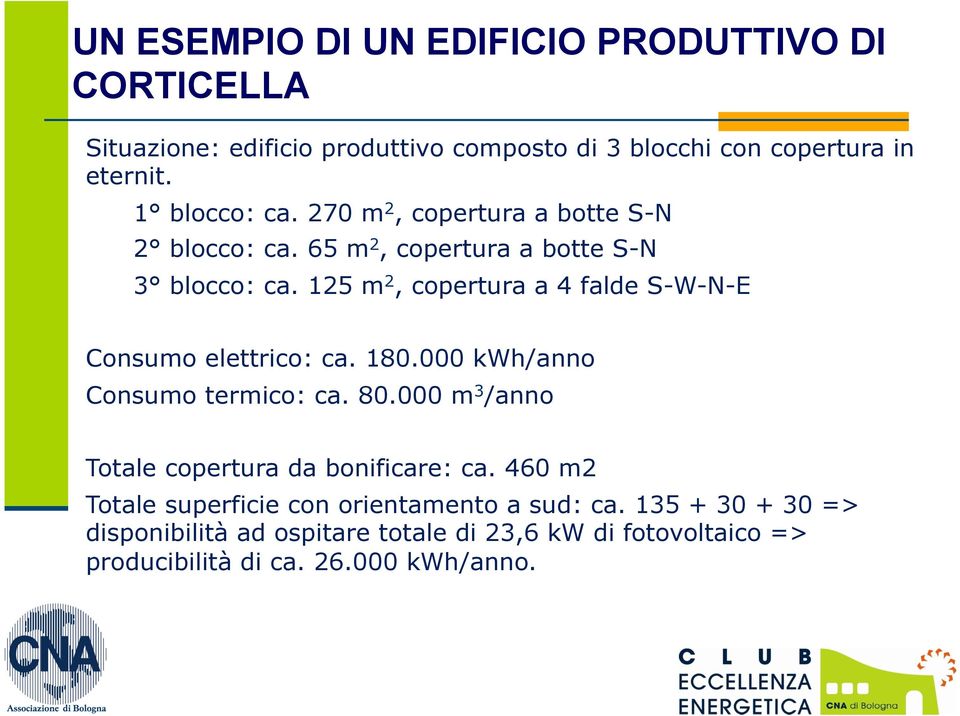 125 m 2, copertura a 4 falde S-W-N-E Consumo elettrico: ca. 180.000 kwh/anno Consumo termico: ca. 80.