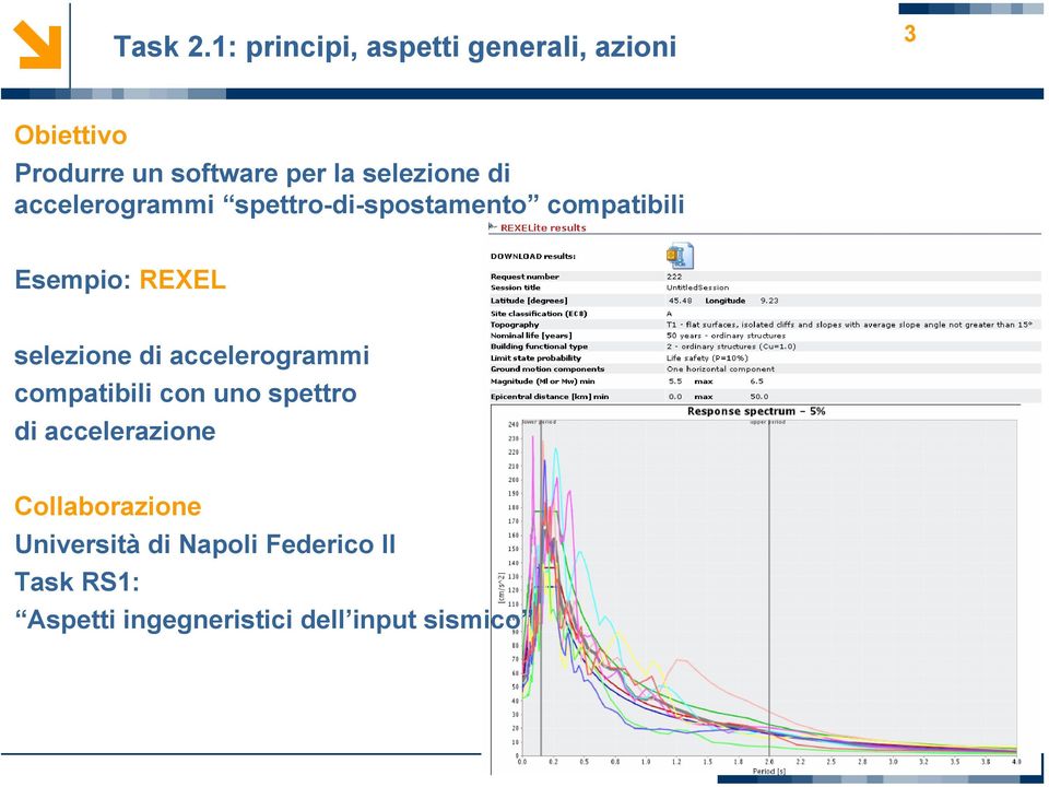 selezione di accelerogrammi spettro-di-spostamento compatibili Esempio: REXEL