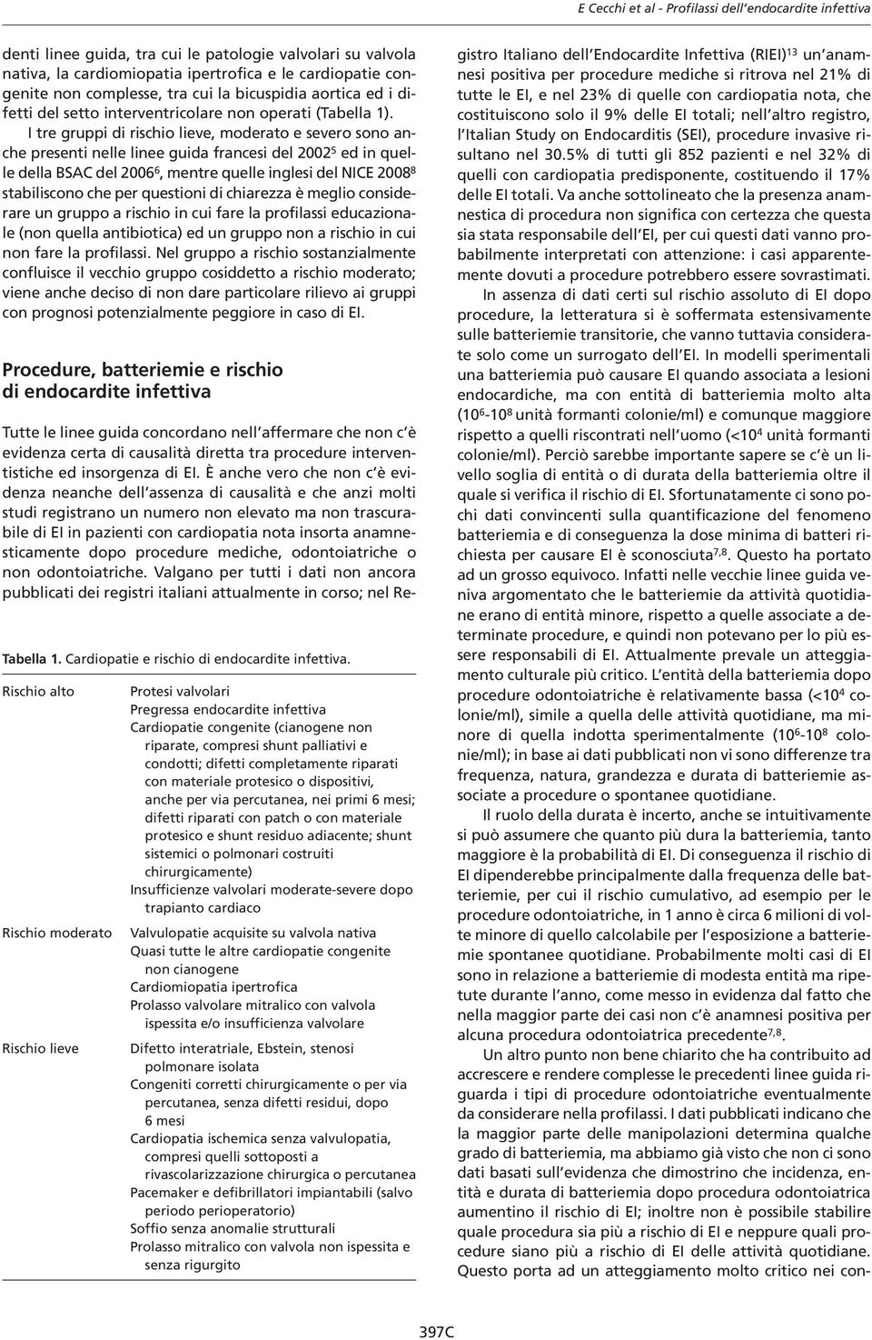 I tre gruppi di rischio lieve, moderato e severo sono anche presenti nelle linee guida francesi del 2002 5 ed in quelle della BSAC del 2006 6, mentre quelle inglesi del NICE 2008 8 stabiliscono che