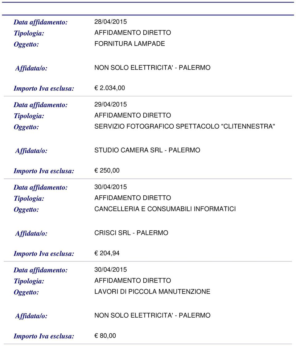 SRL - PALERMO 250,00 30/04/2015 CANCELLERIA E CONSUMABILI INFORMATICI CRISCI