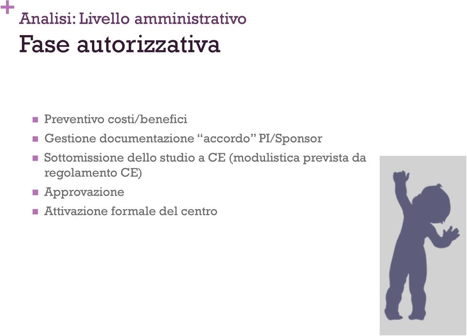 PI/Sponsor Sottomissione dello studio a CE (modulistica