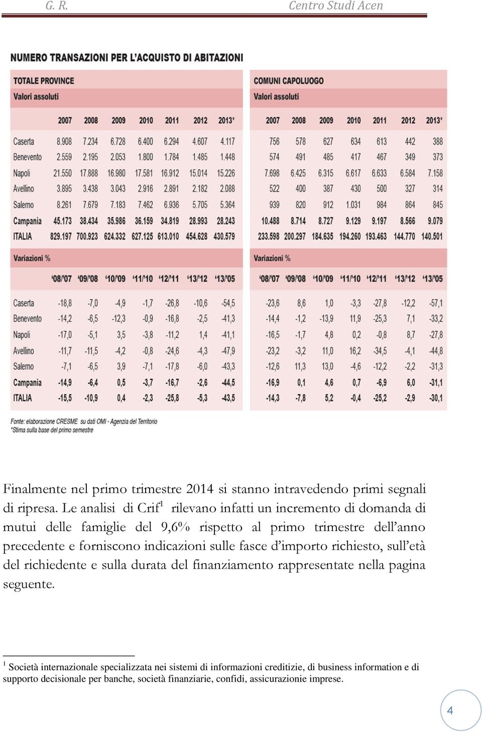 e forniscono indicazioni sulle fasce d importo richiesto, sull età del richiedente e sulla durata del finanziamento rappresentate nella pagina