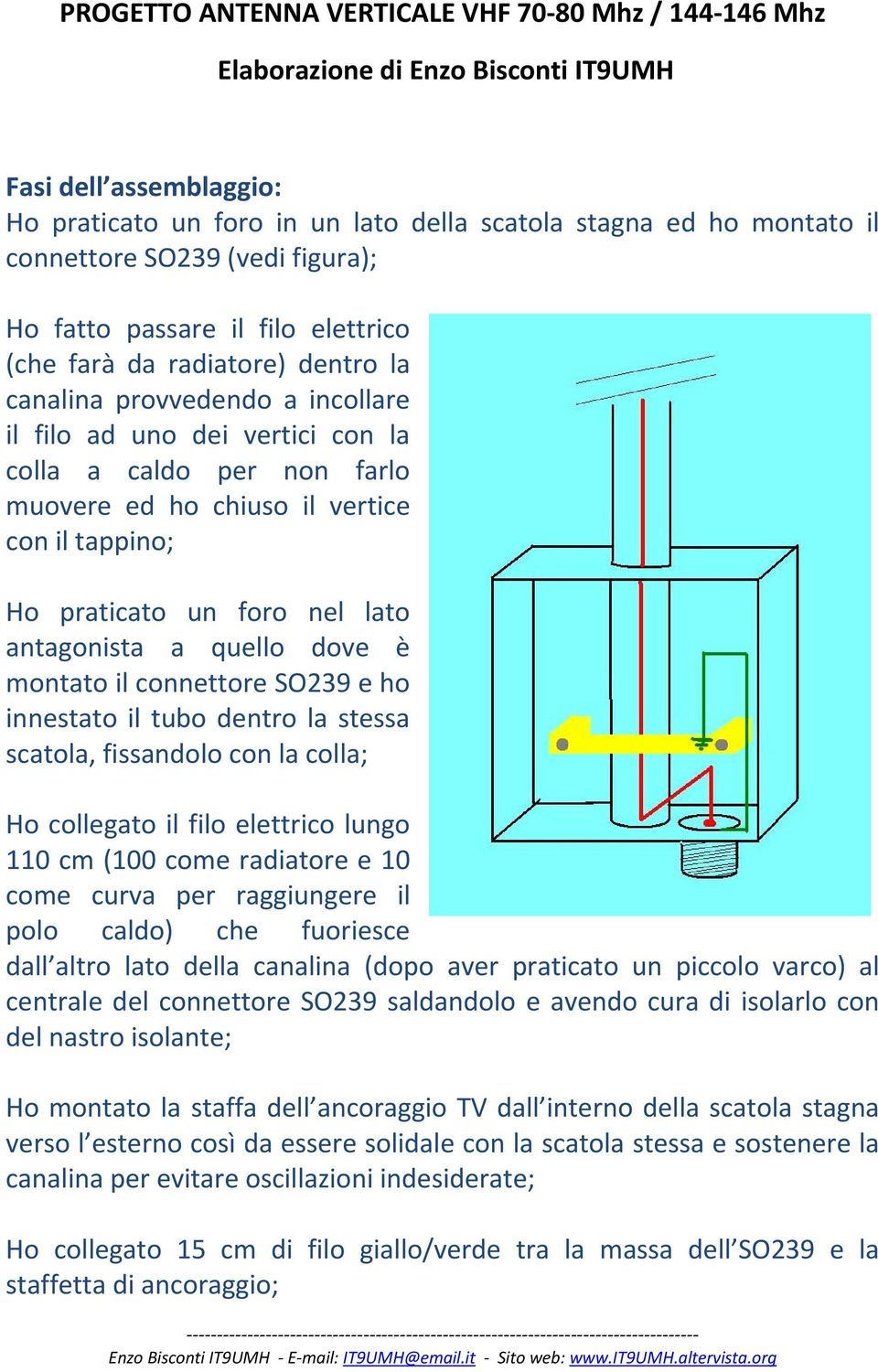 è montato il connettore SO239 e ho innestato il tubo dentro la stessa scatola, fissandolo con la colla; Ho collegato il filo elettrico lungo 110 cm (100 come radiatore e 10 come curva per raggiungere