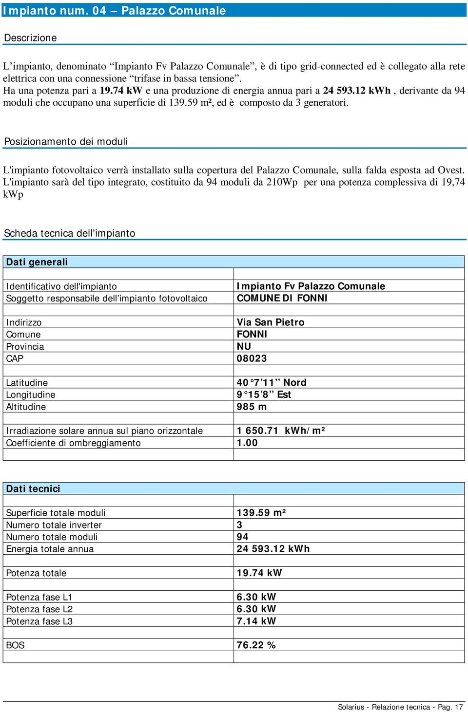 Ha una potenza pari a 19.74 kw e una produzione di energia annua pari a 24 593.12 kwh, derivante da 94 moduli che occupano una superficie di 139.59 m², ed è composto da 3 generatori.